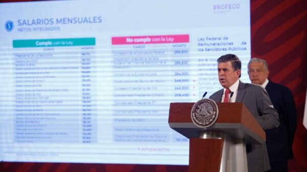 “Decenas de funcionarios públicos ganan hasta el doble que AMLO”