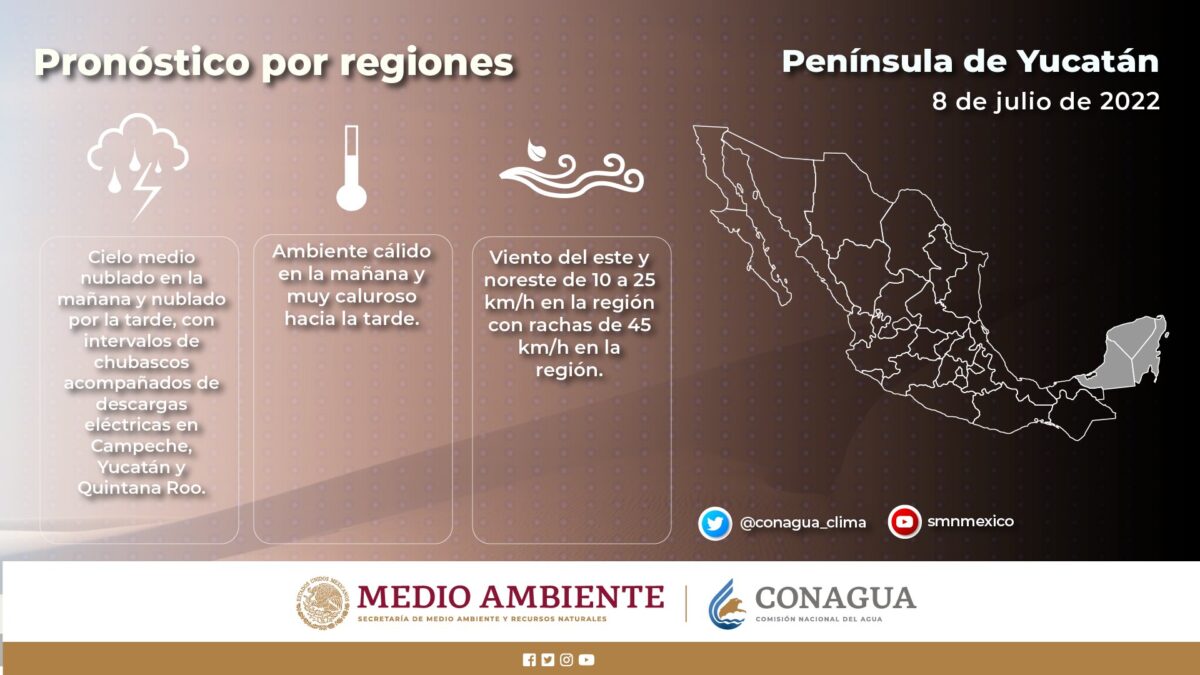 Pronóstico del clima para hoy viernes 8 de julio en Quintana Roo; ambiente caluroso y probabilidad de algunos chubascos en la entidad.