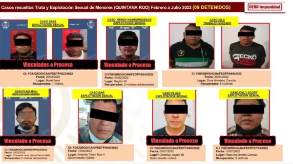 Detenidas en Q. Roo 9 personas por trata de personas y explotación sexual infantil.