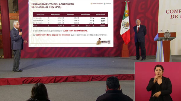 “Acueducto El Cuchillo II, la opción para llevar agua a Nuevo León”