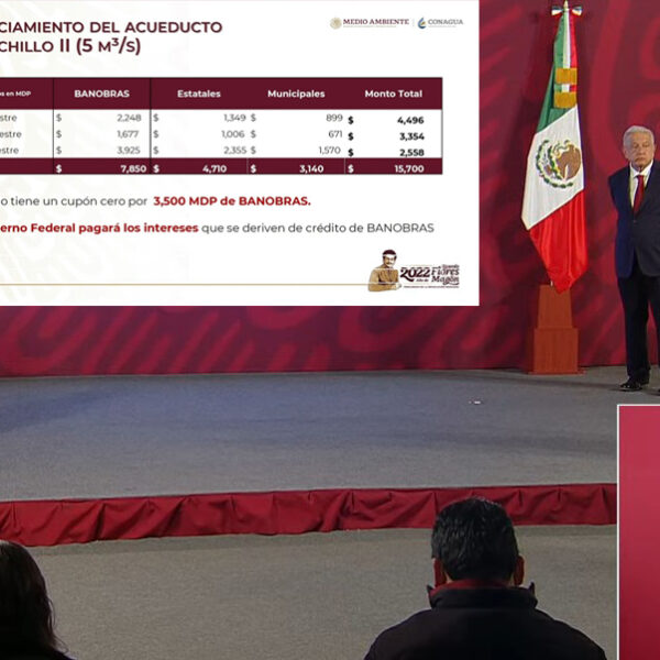 “Acueducto El Cuchillo II, la opción para llevar agua a Nuevo León”