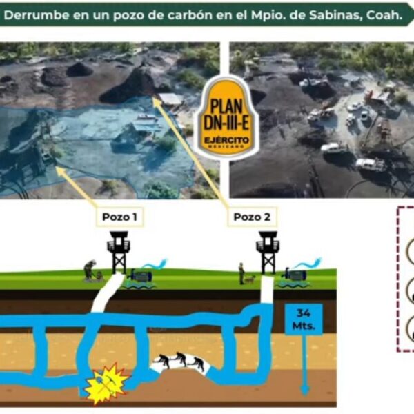 Son 10 personas atrapadas en la mina de Sabinas, Coahuila