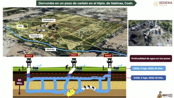 Baja nivel del agua en mina inundada en Coahuila