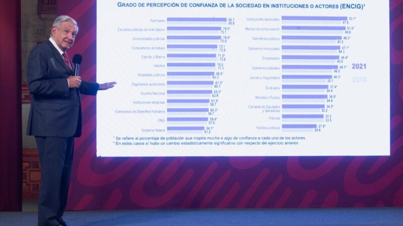 “Bienvenidas las alianzas” con PRI o PAN, si benefician al pueblo: AMLO