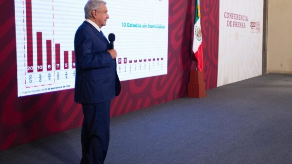 AMLO exhibe violencia en Guanajuato; critica a PAN