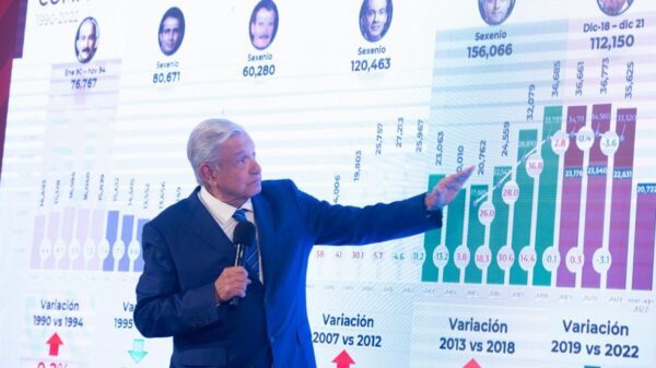 Increpa Jorge Ramos a AMLO, “ustedes callaron como momias”, le responde