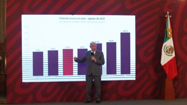 Se logró acuerdo con productores para evitar alza a la canasta básica: AMLO