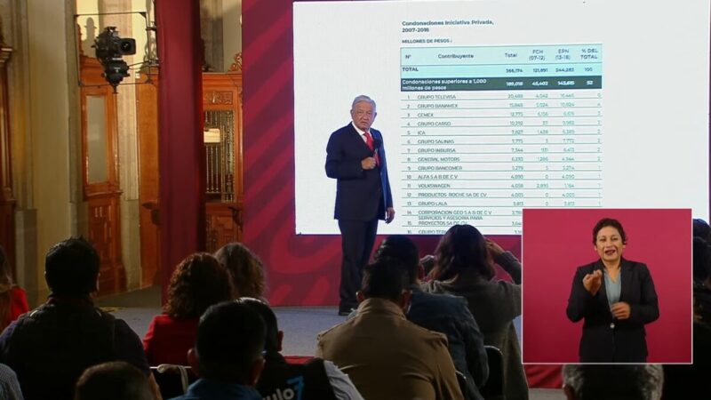 Adeudan 100 mil mdp de impuestos 20 ó 30 grandes empresas: AMLO