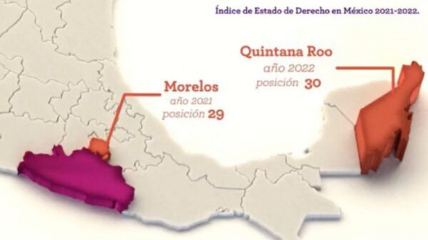 “Quintana Roo entre los últimos lugares en Estado de Derecho”