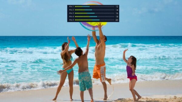 Aprueban aumentar de 6 a 12 días de vacaciones en el primer año