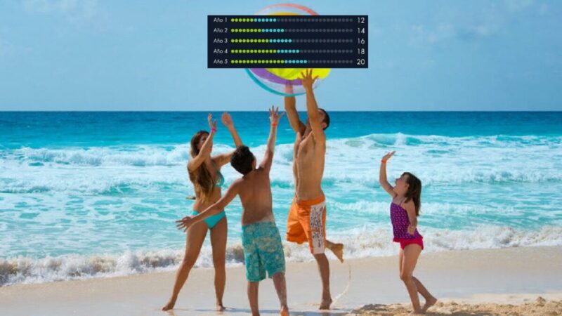 Aprueban aumentar de 6 a 12 días de vacaciones en el primer año