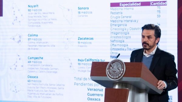 Ya dan servicio 277 médicos especialistas cubanos en 7 estados