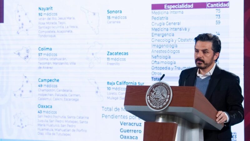 Ya dan servicio 277 médicos especialistas cubanos en 7 estados