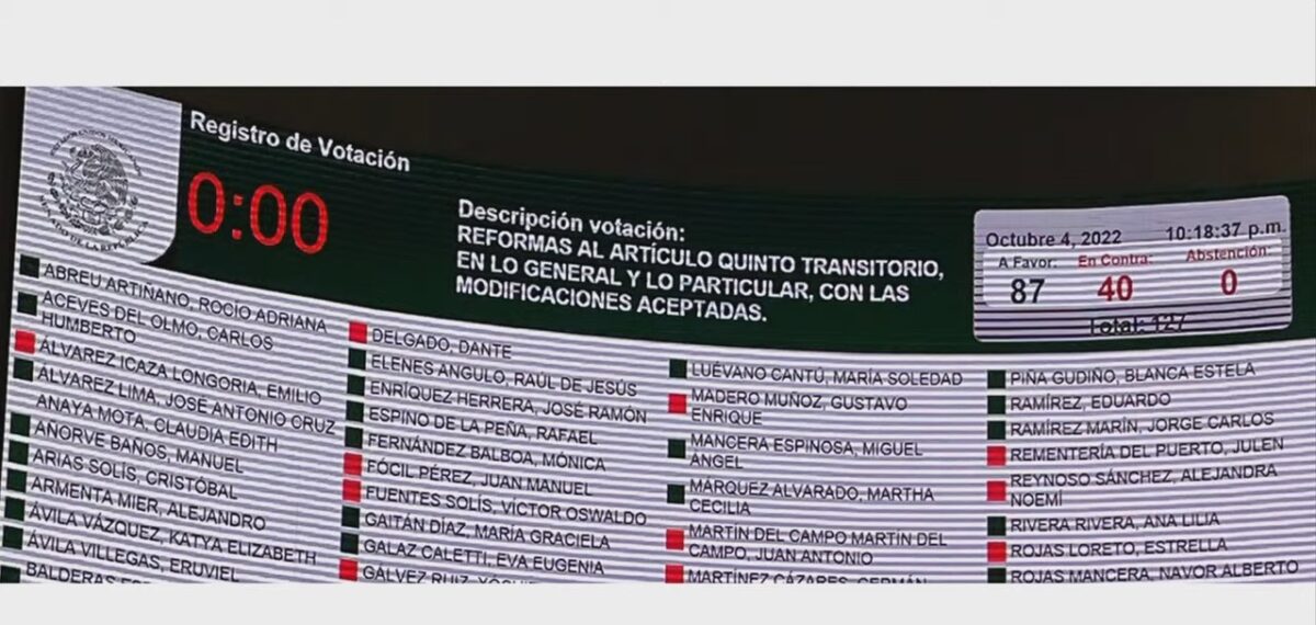 Con un nuevo dictamen realizado en consenso por Morena y una parte de los legisladores de partidos opositores, el Senado de la República aprobó anoche la reforma a la Constitución para extender el plazo de la presencia de las Fuerzas Armadas en las calles.