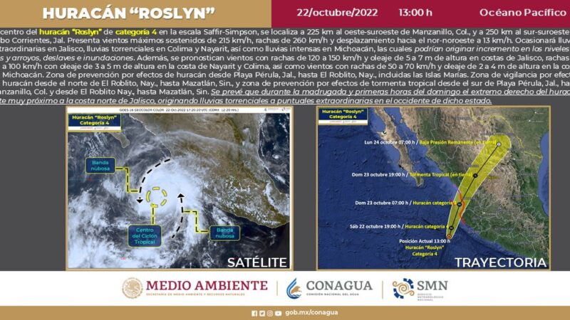 ‘Roslyn’ sube a categoría 4 cerca de las costas de Jalisco y Nayarit