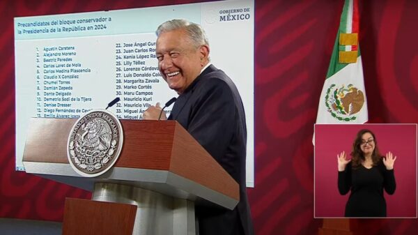 “Destapa” AMLO a 43 nombres de presidenciables conservadores