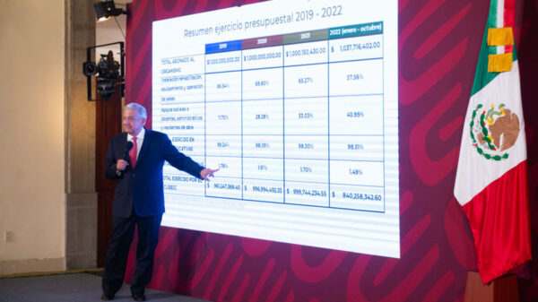 Abrirán 55 nuevas Universidades del Bienestar, la mayoría de medicina