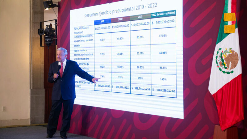 Abrirán 55 nuevas Universidades del Bienestar, la mayoría de medicina