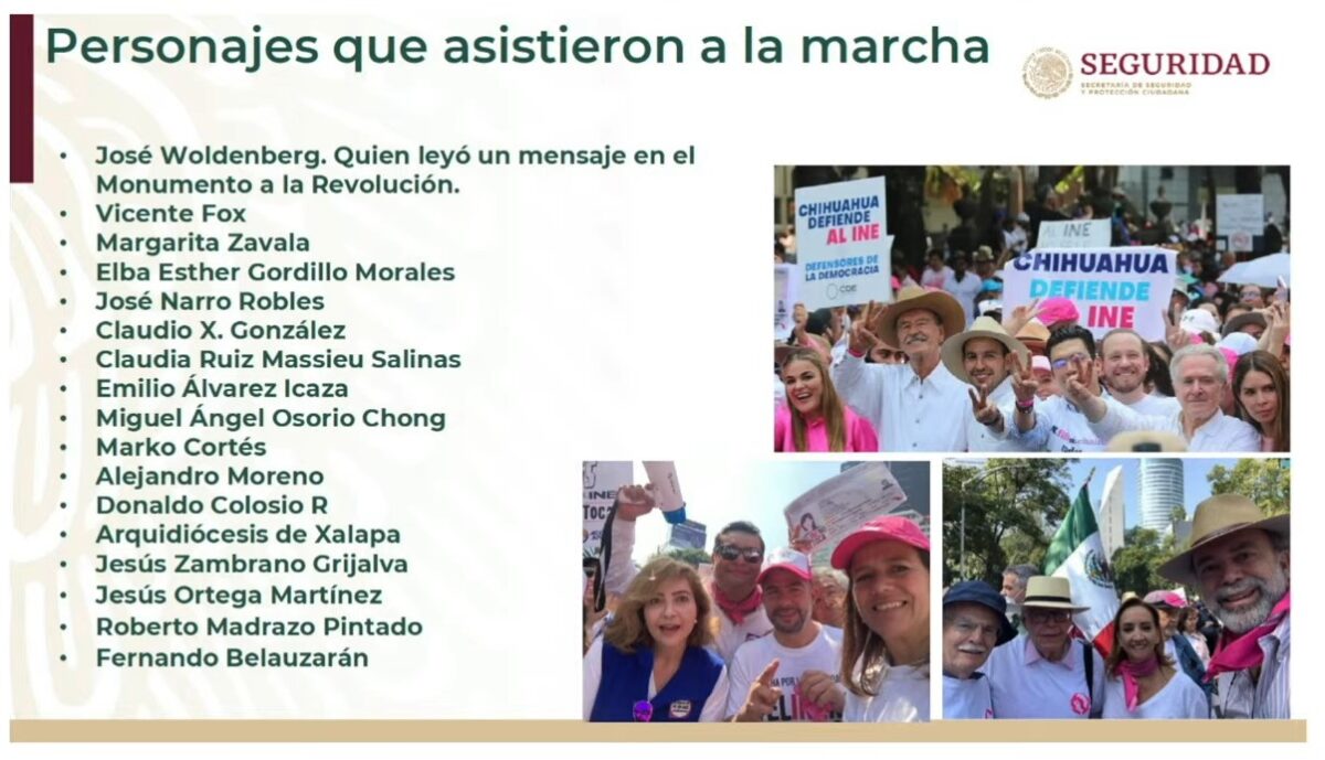 Diversos personajes asociados con fraudes electorales en nuestro país, acudieron a la marcha el día de ayer, la mayoría de ellos intentando "llevar agua a su molino", queriendo lavar su imagen.