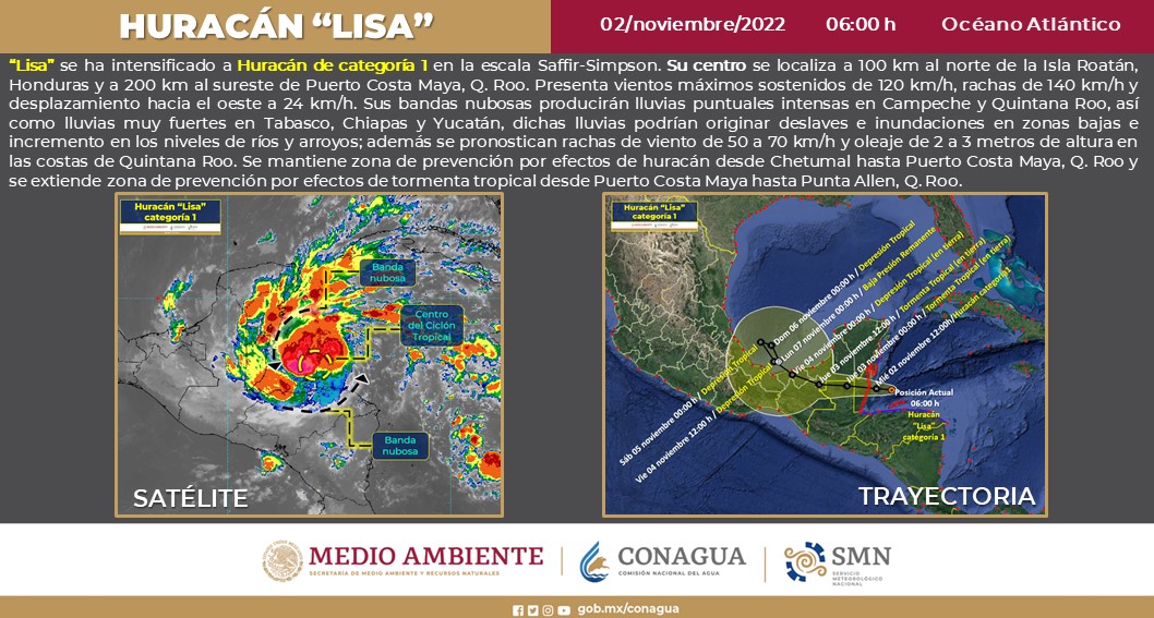 Se convierte "Lisa" en huracán categoría uno; se acerca a Quintana Roo; el fenómeno se ubica a 200 km de la Costa Maya.
