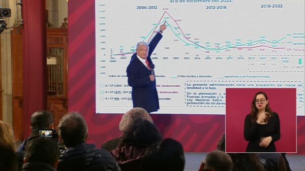 Se trabaja en plan especial para atender violencia en Guanajuato: AMLO