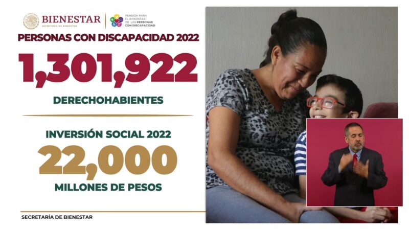 Son más de 1 millón de personas con discapacidad beneficiadas con becas