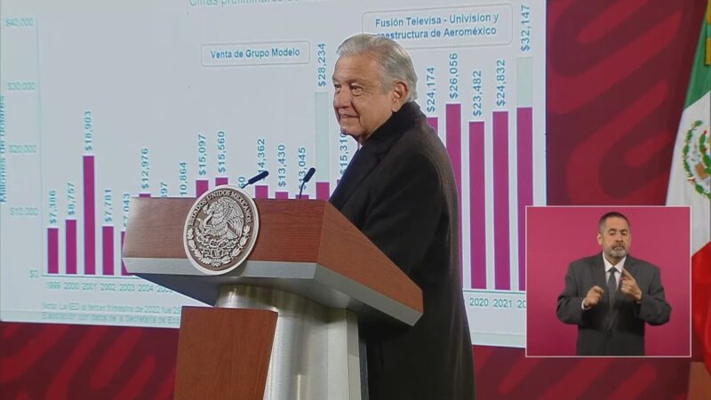 Cierra 2022 con cifras récord en materia económica: AMLO