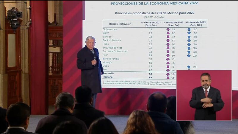 Cerrará la economía con avance de 3.2 a 3.5 %