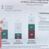 Inflación en México es producto de fenómeno mundial: López Obrador