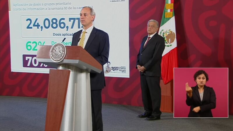 Reporta López-Gatell mil 818 contagios de Covid la semana pasada