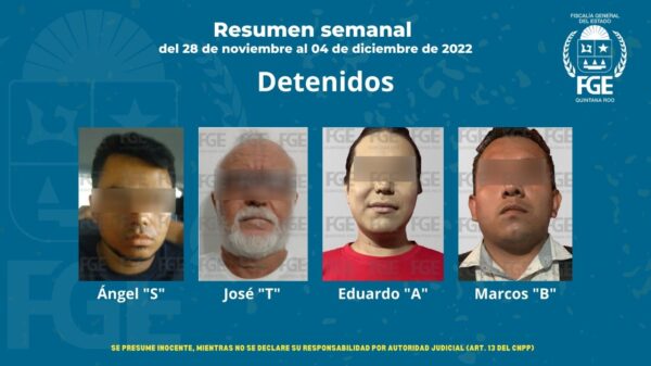 Suma FGE Quintana Roo 153 detenciones y 24 vinculaciones a proceso, del 28 de noviembre al 4 de diciembre.