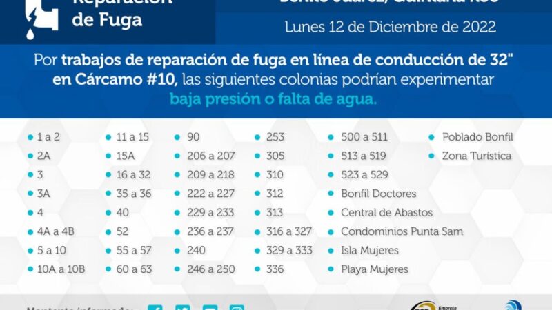 Aguakan atiende fuga en línea de 32" en Cancún