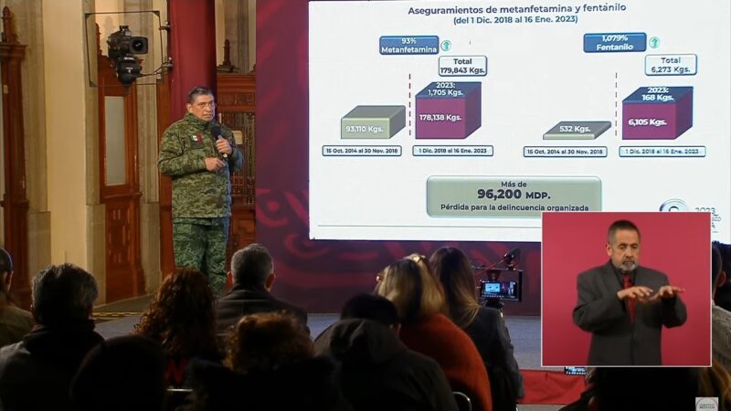 Crece decomiso de fentanilo; suman 6 mil 273 kg: Sedena
