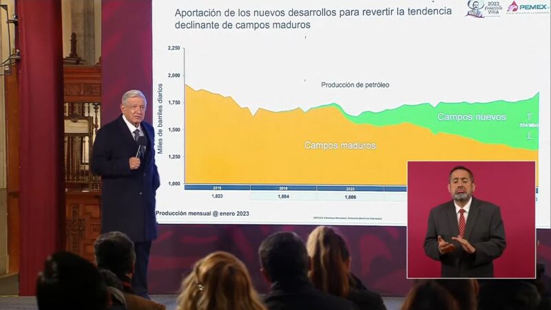 Flaca producción petrolera de la Iniciativa Privada: AMLO