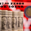 Peso rompe la barrera de los $18:00; el dólar se cotiza en 17.99 pesos