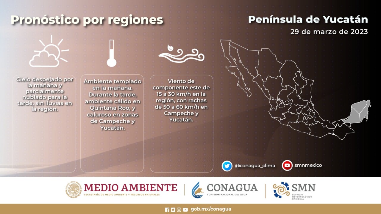Pronóstico del clima para hoy miércoles 29 de marzo 2023 en Quintana Roo; cielo parcialmente nublado por la tarde y sin lluvias en la región.