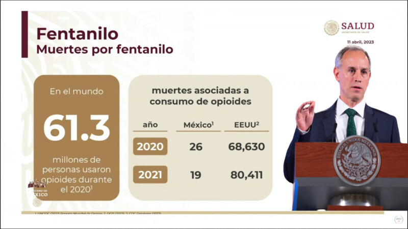 El fentanilo es un problema importado: López-Gatell