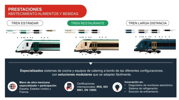 Tren Maya también ofrecerá a turistas viaje gastronómico