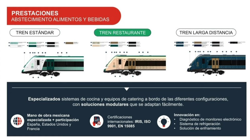 Tren Maya también ofrecerá a turistas viaje gastronómico