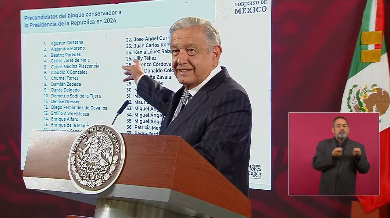 Conferencia de prensa matutina del Presidente Andrés Manuel López Obrador exhibiendo a los aspirantes a la candidatura presidencial de los conservadores: PRI-PAN-PRD y MC. 