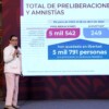 Benefician a 5,791 personas las preliberaciones o amnistías