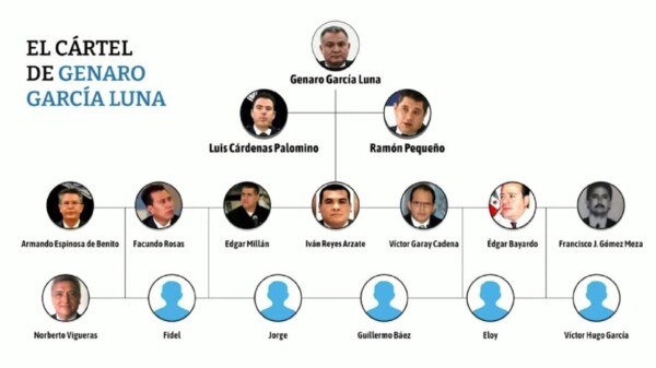Orden de captura contra la esposa de García Luna y 4 familiares