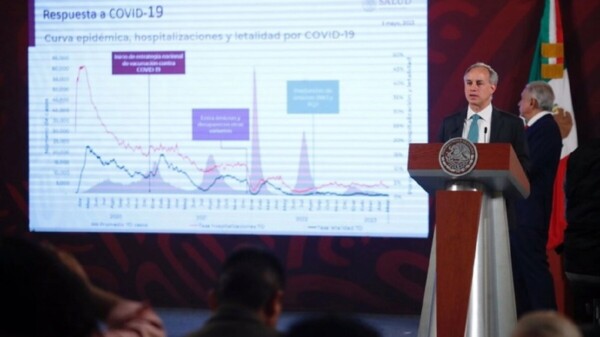 Anuncian fin de emergencia sanitaria por Covid-19