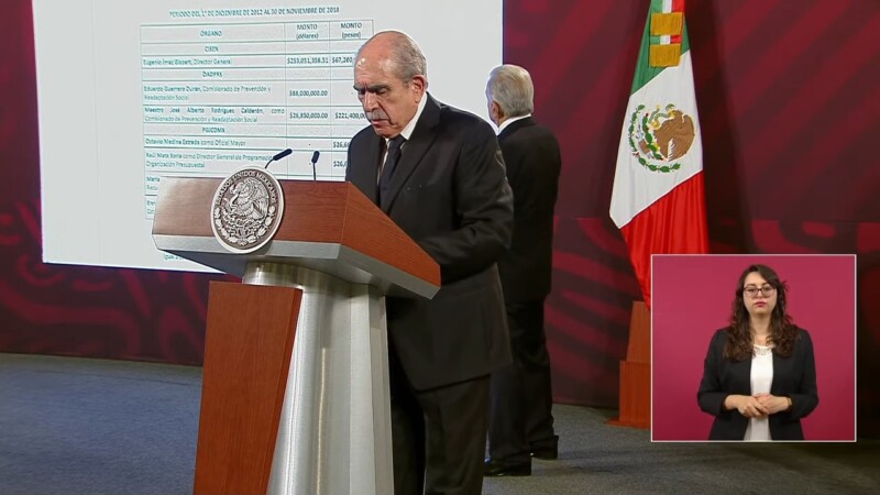 Detalla Pablo Gómez desvíos de excolaboradora de García Luna