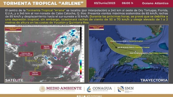 Se debilita tormenta “Arlene”, cae a depresión tropical