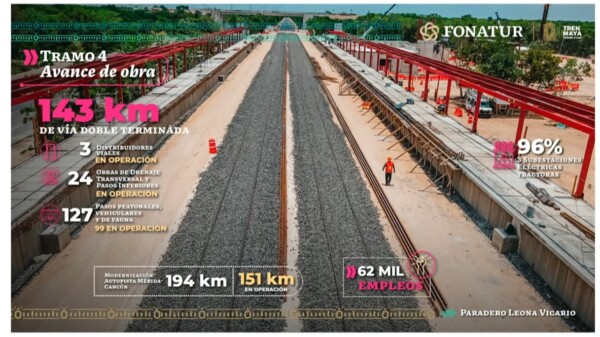 Presenta un avance del 93% el tramo 4 del Tren Maya