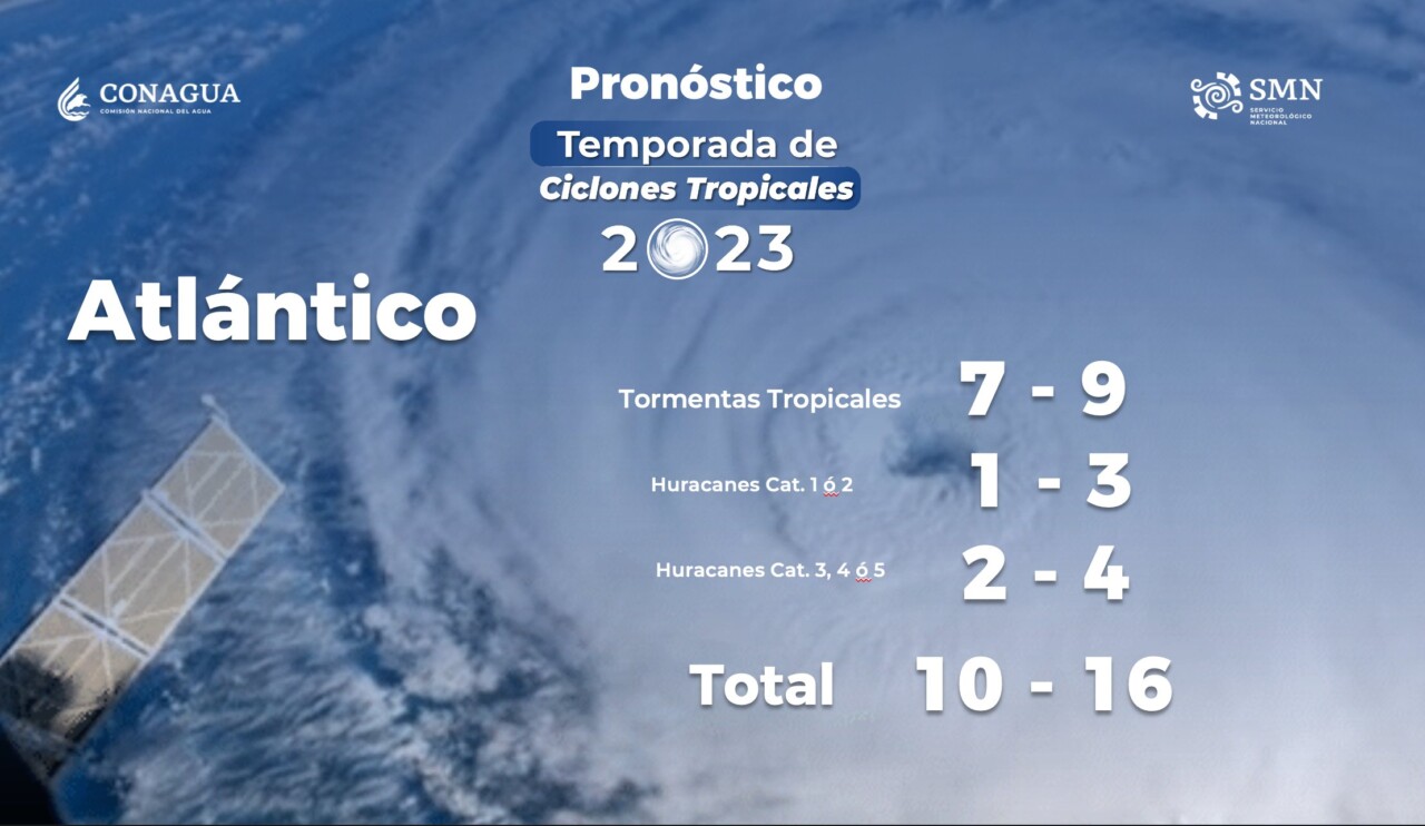 Hoy inicia la Temporada de Ciclones Tropicales 2023 en el océano Atlántico; para este año las autoridades se estiman de 10 a 16 sistemas.