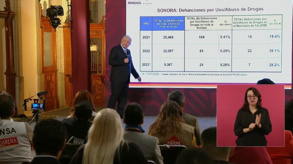 Debemos mantener bajo el uso de drogas: AMLO