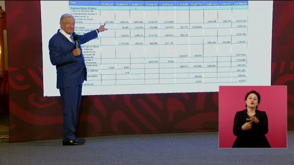 Cumpliré bajo protesta orden del INE sobre aspirantes: AMLO