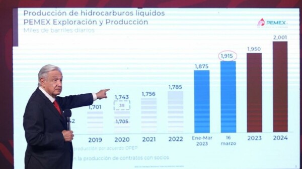 Quedará pendiente recuperar la industria petroquímica: AMLO